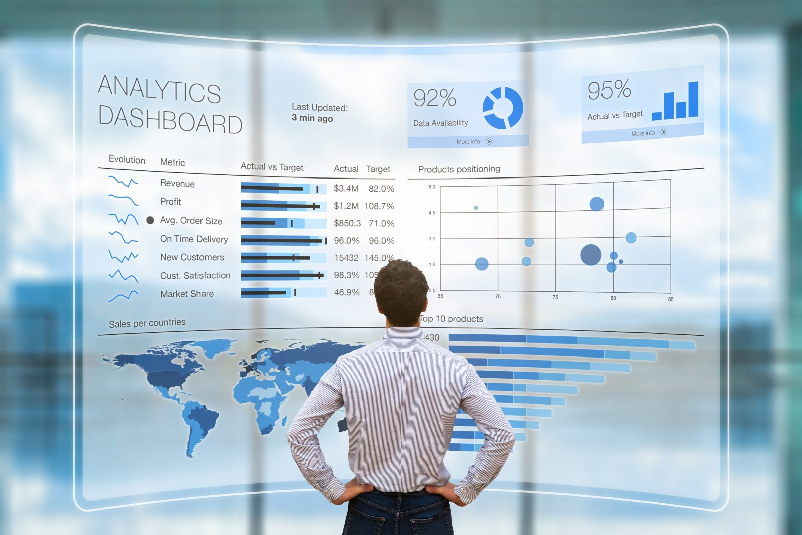 Data Dashboards