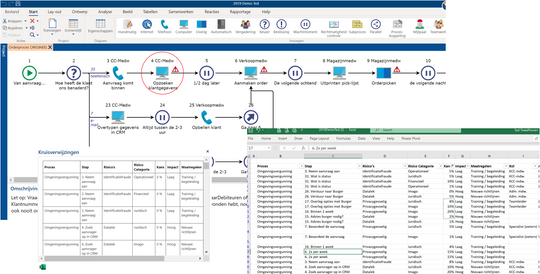 Engage Process - Reportingplaza.com
