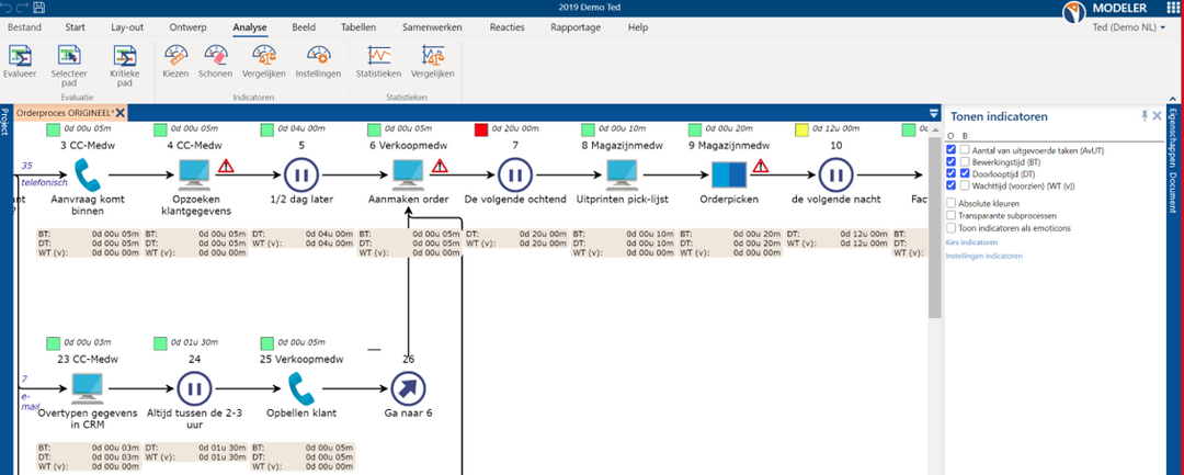 Engage Process - Reportingplaza.com