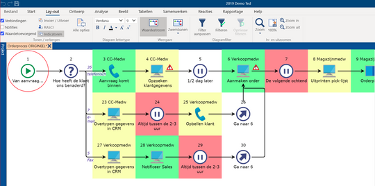 Engage Process - Reportingplaza.com