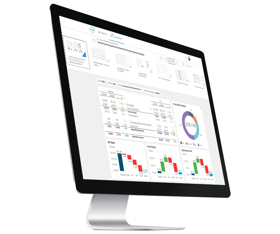 CXO Cockpit - Reportingplaza.com